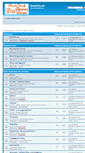 Mobile Screenshot of forum.bookola.de